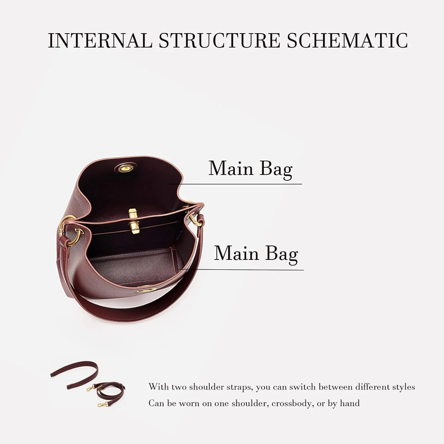 Fashion Leather Bucket Bag,Classic Large Top Handle Crossbody Handbags and Purses for Shopping Travel Business School